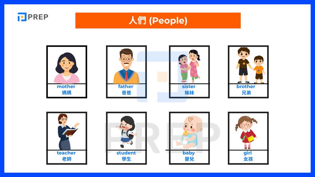 人物