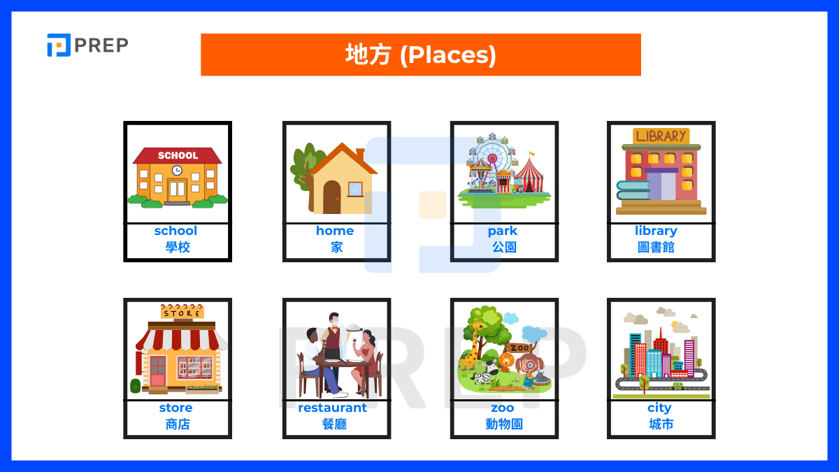 地方