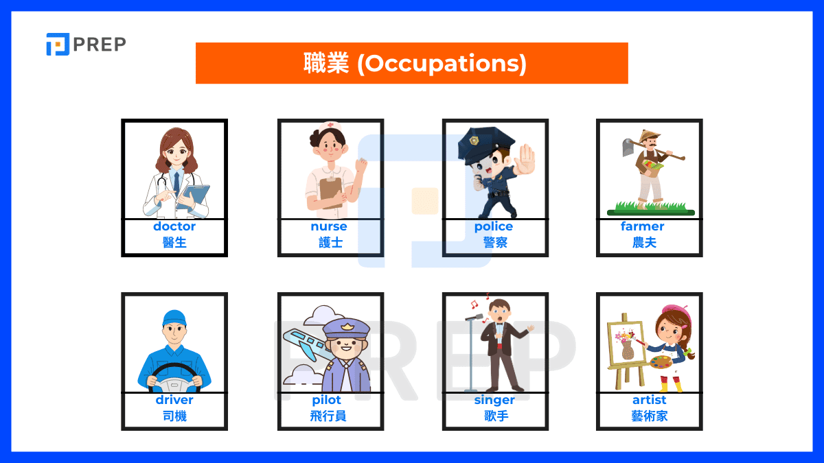 職業